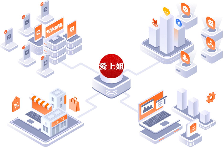 全渠道全場(chǎng)景電商解決方案，助力企業(yè)打造電商生態(tài)